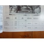 Hilux-Taro Revue Technique Volkswagen Vw