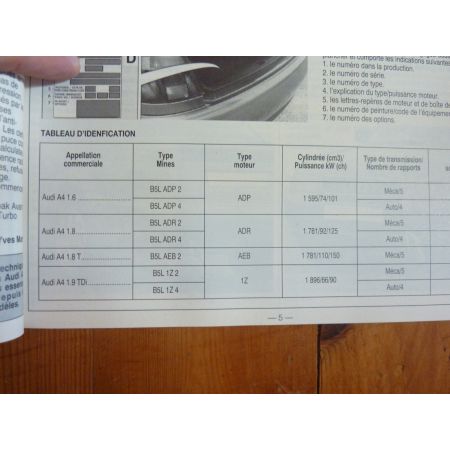 A4 Revue Technique Audi