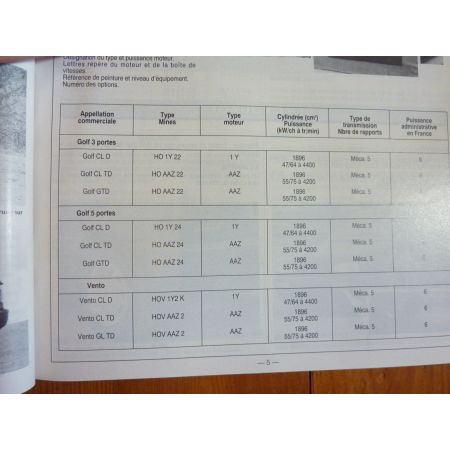 Golf Vento 92- Revue Technique Volkswagen