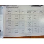 Golf Vento 92- Revue Technique Volkswagen