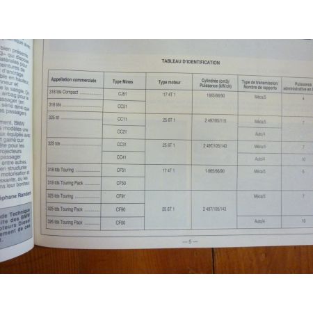 Serie 3 318TDS 325TD TDS Revue Technique Bmw
