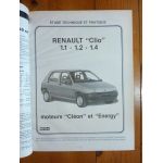 Clio Revue Technique Renault