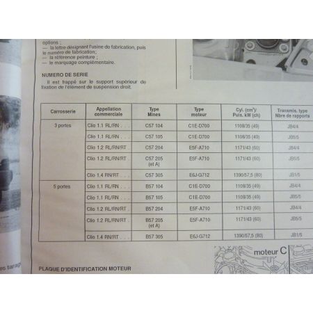 Clio Revue Technique Renault