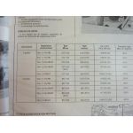 Clio Revue Technique Renault