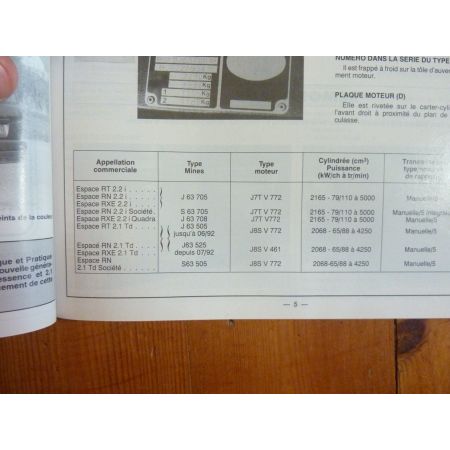 Espace II 91- Revue Technique Renault