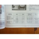 Espace II 91- Revue Technique Renault