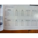 Tipo Tempra Revue Technique Fiat