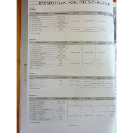 C8 Ulysse 2 Phedra 807 02- Revue Technique Citroen Fiat Lancia Peugeot