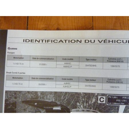 Nemo 08- Revue Technique Citroen