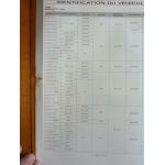 Polo 05- Revue Technique Volkswagen