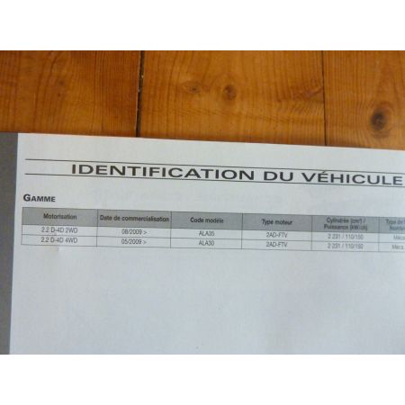 RAV 4 09- Revue Technique Toyota