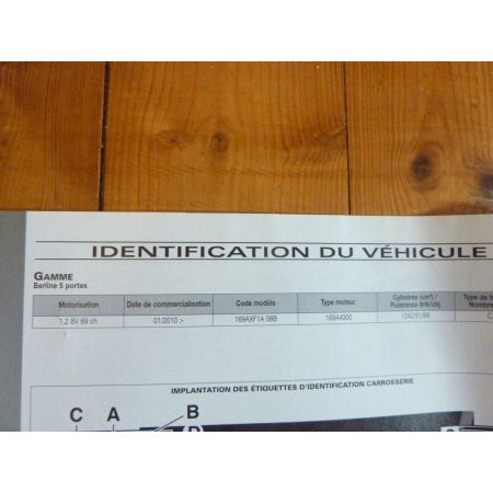 Panda Ess 10- Revue Technique Fiat