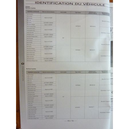 Série 1 Die 07- Revue Technique Bmw