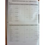 Série 1 Die 07- Revue Technique Bmw