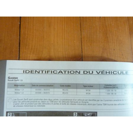 Swift Revue Technique Suzuki