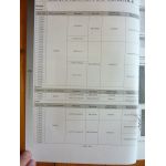 Trafic II 06- Revue Technique Renault