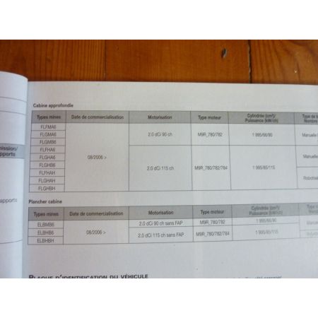 Trafic II 06- Revue Technique Renault
