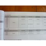 Trafic II 06- Revue Technique Renault