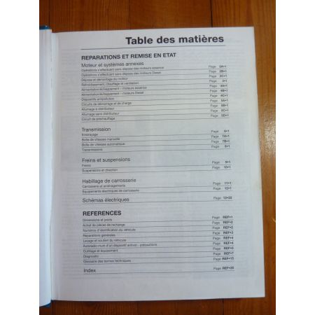 Corsa Revue Technique Haynes Opel