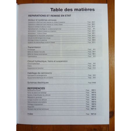 XM  Revue Technique Haynes Citroen