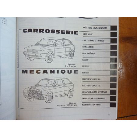 Ibiza Revue Auto Expertise Seat