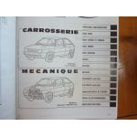 Ibiza Revue Auto Expertise Seat