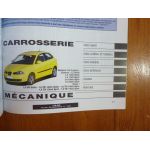 Ibiza 02- Revue Auto Expertise Seat