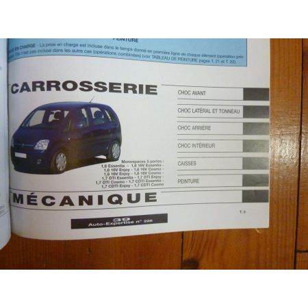 Meriva Revue Auto Expertise Opel