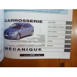 A3 03- Revue Auto Expertise Vw 