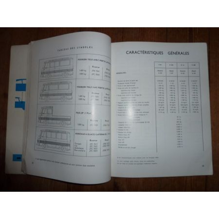 J7 Revue Technique Peugeot