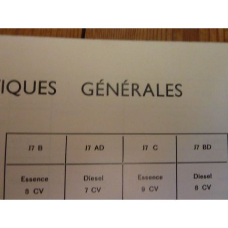 J7 Revue Technique Peugeot