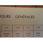 J7 Revue Technique Peugeot