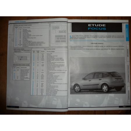 Focus Revue Technique Ford