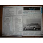 Focus Revue Technique Ford