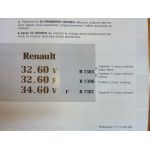 32.60-34.60 - Manuel Utilisateur Renault