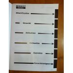 32.60-34.60 - Manuel Utilisateur Renault