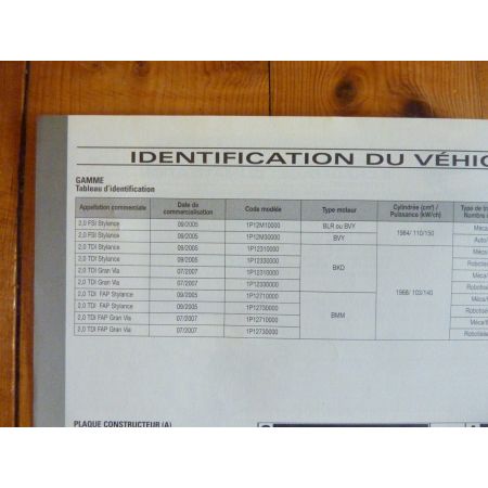 Leon dep. 09/05 Revue Technique Seat