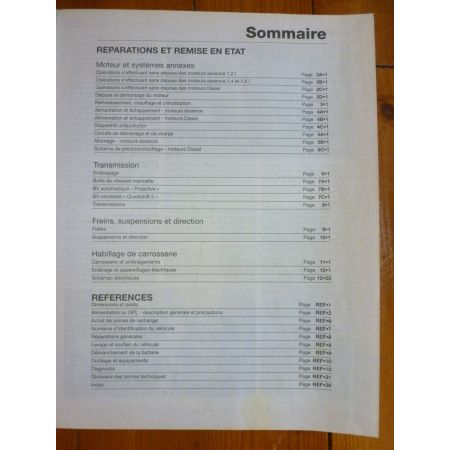Clio II Ph 2 01- Revue Technique Haynes Renault