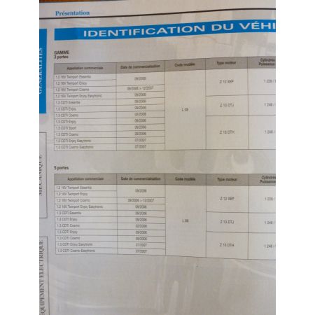 Corsa D 06- Revue Technique Opel