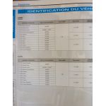 Corsa D 06- Revue Technique Opel