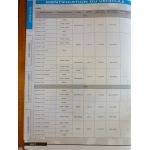 Clio Campus 06- Revue Technique Renault