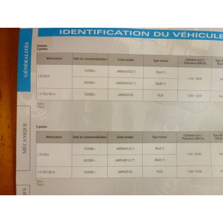 Fiesta VI 08- Revue Technique Ford