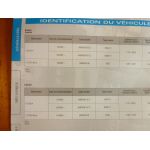 Fiesta VI 08- Revue Technique Ford