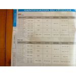 A4 II 01-04 Revue Technique Audi