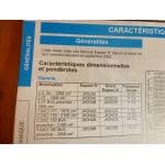 Espace IV 3L V6 02- Revue Technique Renault