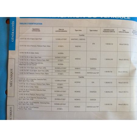 207 06- Revue Technique Peugeot