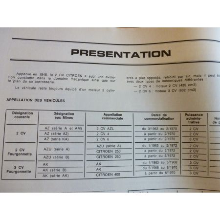 2CV 4 6 Revue Technique Citroen