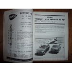 R16 Revue Technique Renault