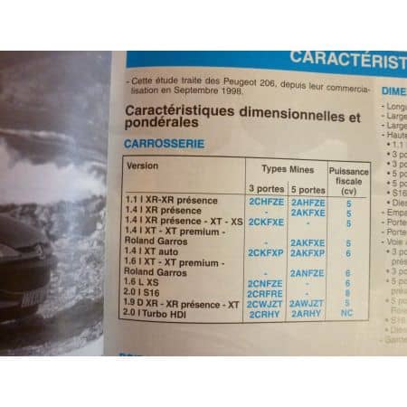 206 Revue Technique Peugeot