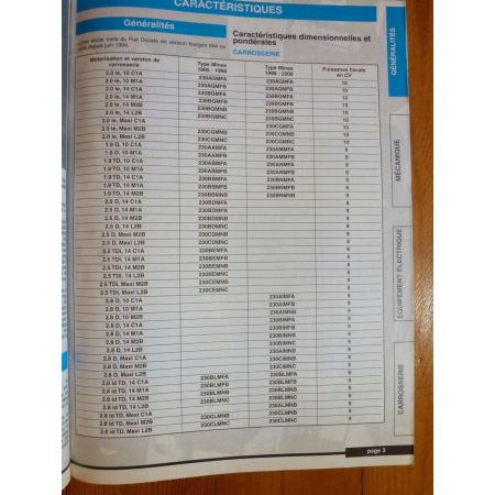 Ducato 94- Revue Technique Fiat